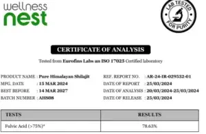 wellness nest certificat analyse
