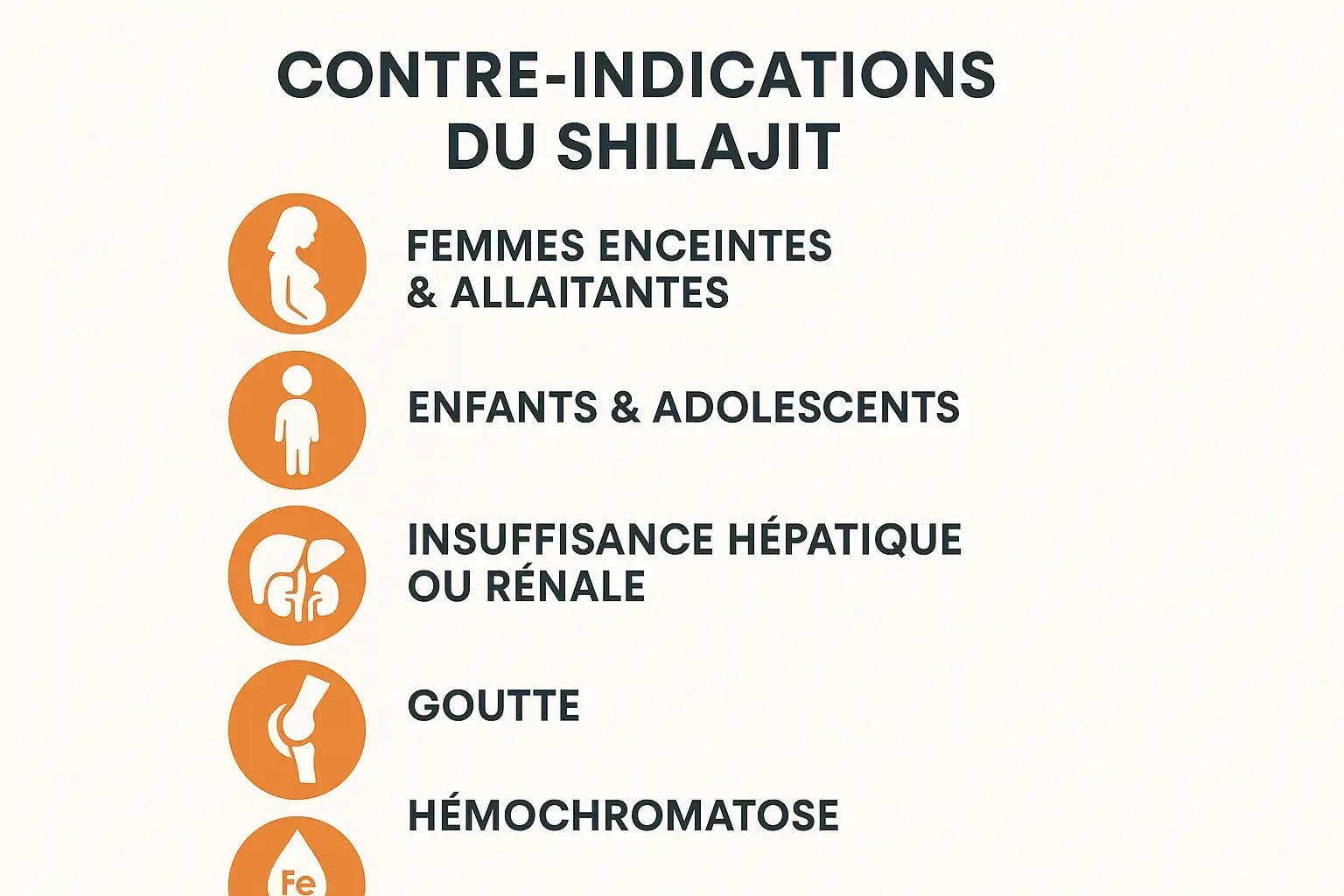 Contre-indications du shilajit