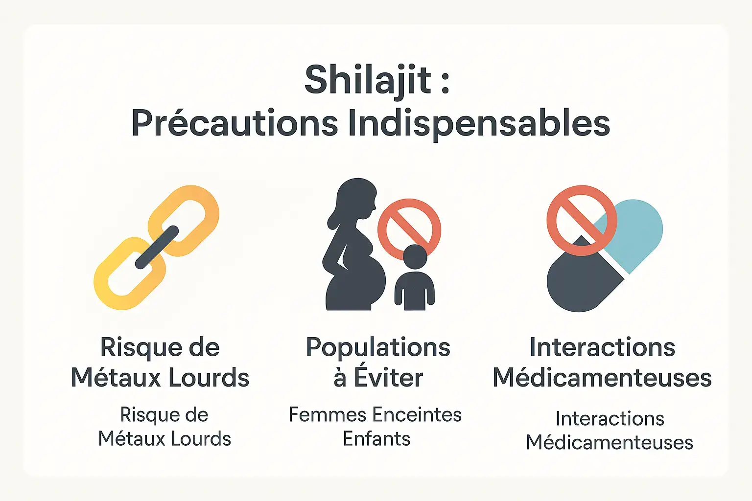 Shilajit : précautions à prendre